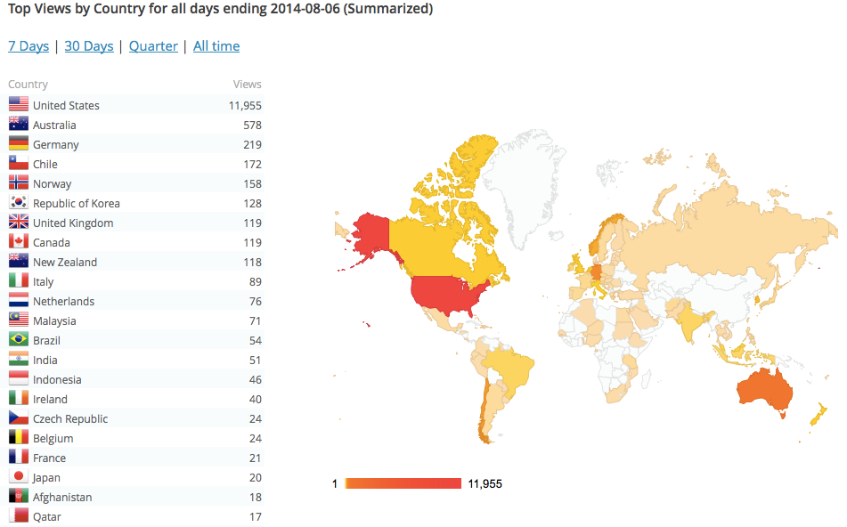 Country united. The uk Japan Brazil на карте. Индонезия и Германия. Countries in German. Reading statistics.